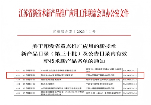 2023/8/25   Good News: Zhongsheng Pipe’s Prefab Steam Pipe in Jiangsu List