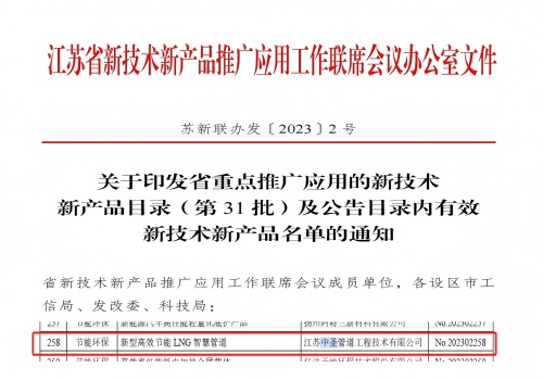 2024/5/28   SNRG’s New Smart LNG Pipeline in Jiangsu List